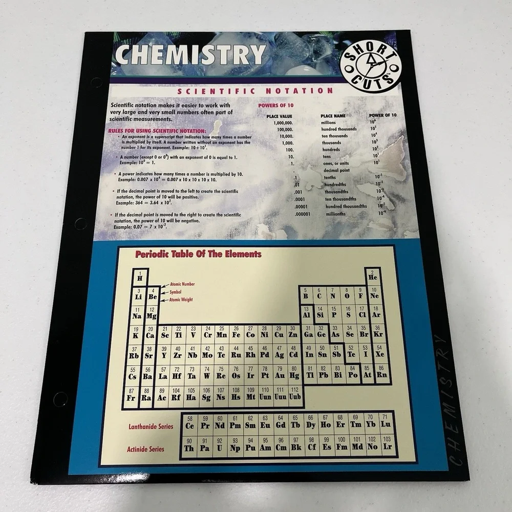 Vintage School Folders Lot Of 3 Pen-Tab Norcom Chemistry Science 2000 Y2K